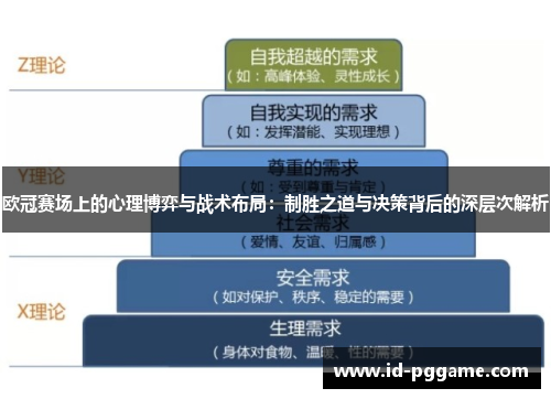 欧冠赛场上的心理博弈与战术布局：制胜之道与决策背后的深层次解析