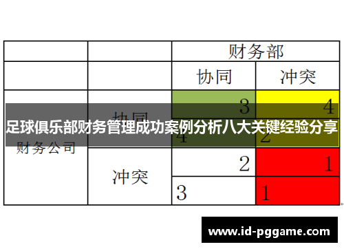 足球俱乐部财务管理成功案例分析八大关键经验分享