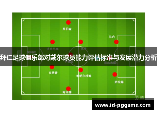 拜仁足球俱乐部对戴尔球员能力评估标准与发展潜力分析