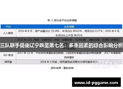 三队联手促使辽宁跌至第七名：多重因素的综合影响分析
