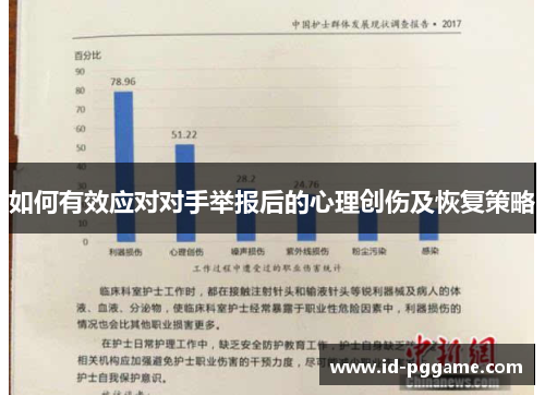 如何有效应对对手举报后的心理创伤及恢复策略