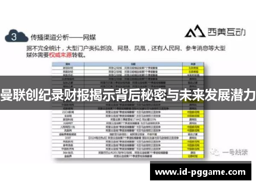 曼联创纪录财报揭示背后秘密与未来发展潜力