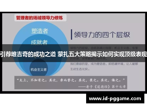 引荐维吉奇的成功之道 蒙扎五大策略揭示如何实现顶级表现