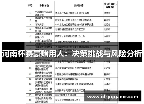 河南杯赛豪赌用人：决策挑战与风险分析