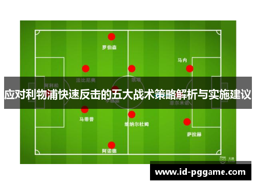 应对利物浦快速反击的五大战术策略解析与实施建议