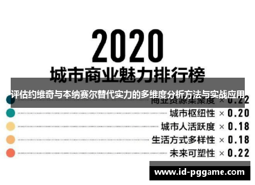 评估约维奇与本纳赛尔替代实力的多维度分析方法与实战应用