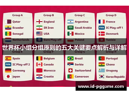 世界杯小组分组原则的五大关键要点解析与详解