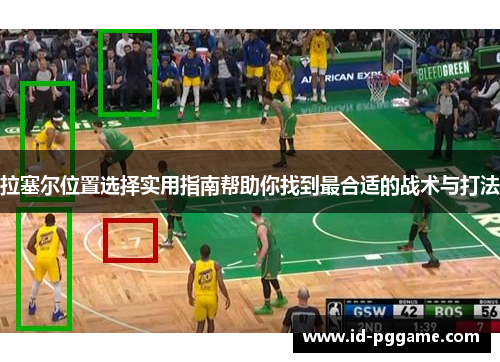 拉塞尔位置选择实用指南帮助你找到最合适的战术与打法