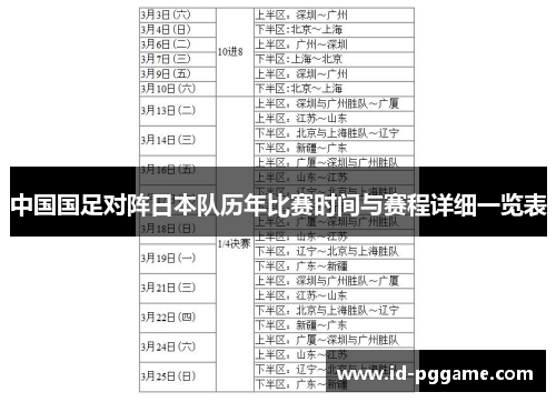 中国国足对阵日本队历年比赛时间与赛程详细一览表 中国国足对阵日本队历年比赛时间与赛程详细一览表