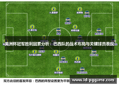 美洲杯冠军胜利因素分析:巴西队的战术布局与关键球员表现 美洲杯冠军胜利因素分析:巴西队的战术布局与关键球员表现